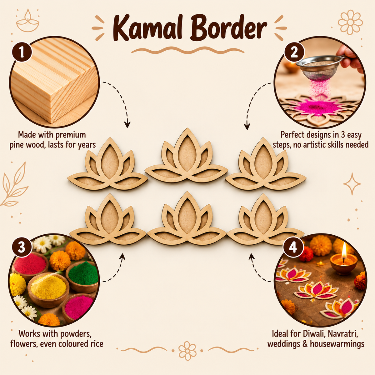 Lotus Rangoli Borders 6 inch