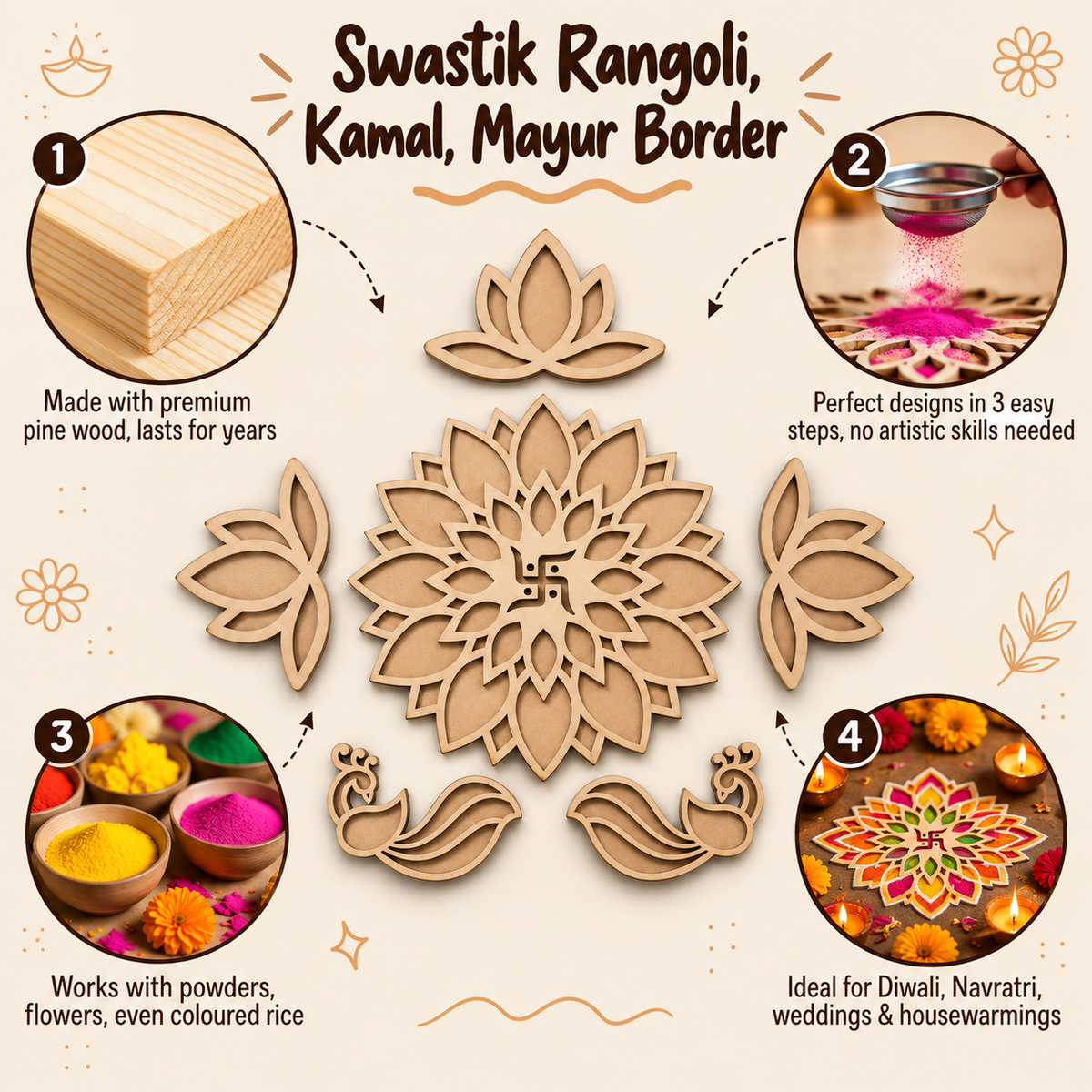 Woodwaley Rangavalli Diwali Combo (1 Swastik Rangoli, 3 Kamal Borders, 2 Mayur Borders, 5 Colours pack)