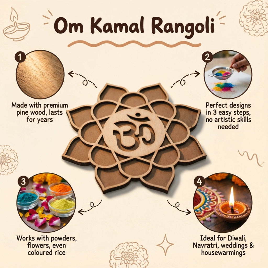 Om-Kamal Art Wooden Rangoli (Reusable DIY Template)