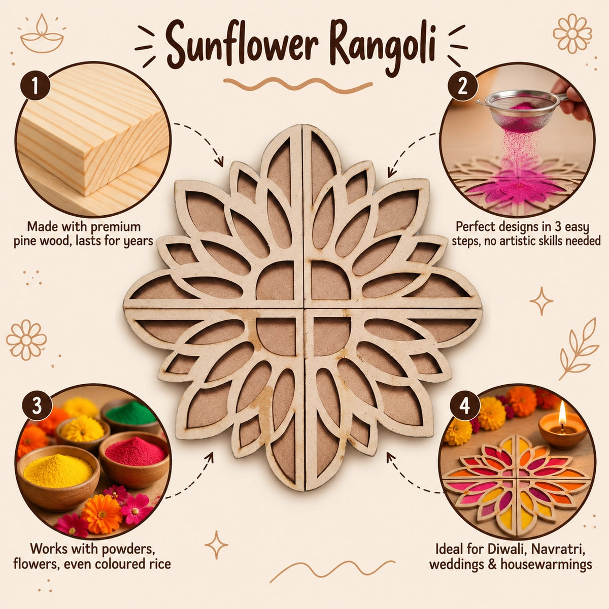 Sunflower Art Wooden Rangoli (Reusable DIY Template)