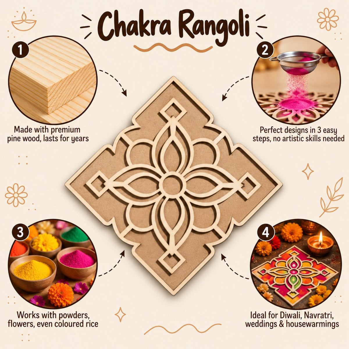 Chakra Art Wooden Rangoli (Reusable DIY Template)