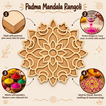 Padma Mandala Rangoli infographic - premium pine wood, easy steps, works with powders, ideal for Diwali