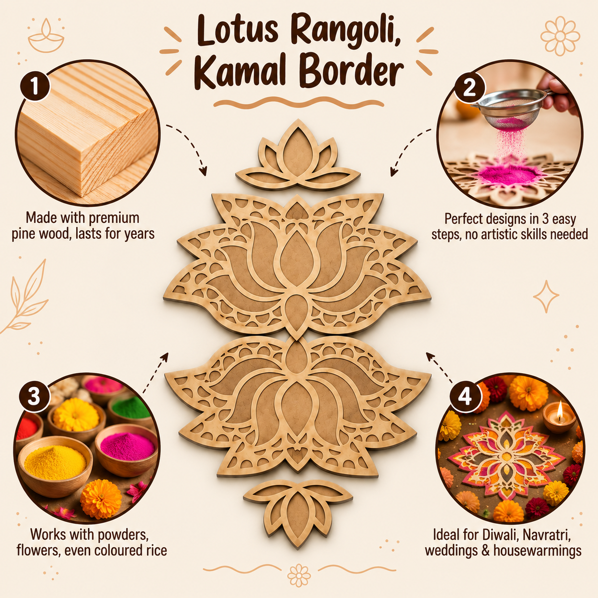 Lotus Rangavalli Diwali Combo (2 Lotus Rangoli, 2 Kamal Borders, 5 Colours pack)