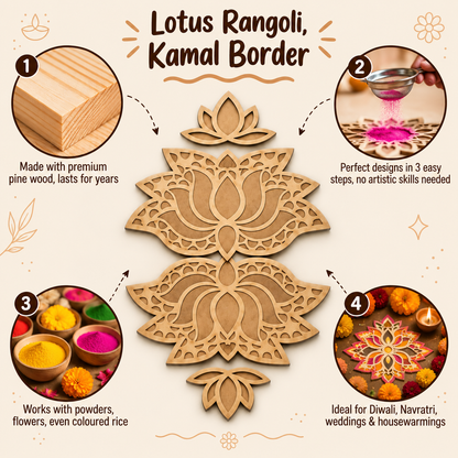 Lotus Rangavalli Diwali Combo (2 Lotus Rangoli, 2 Kamal Borders, 5 Colours pack)