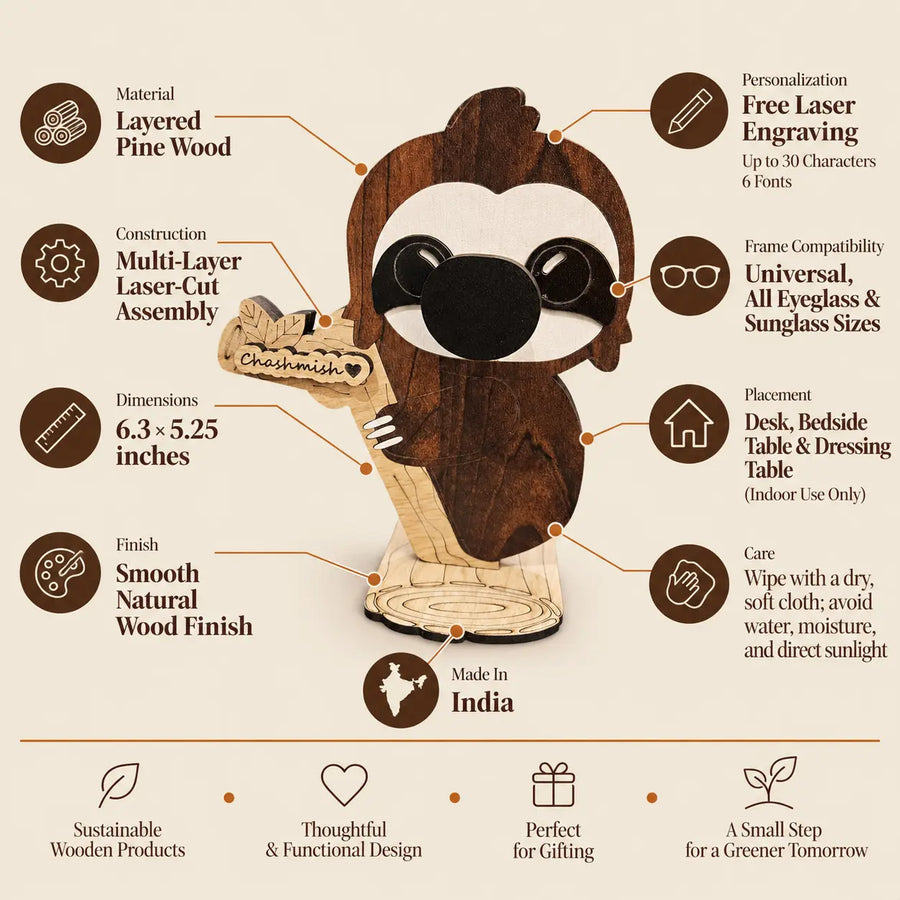 Specifications