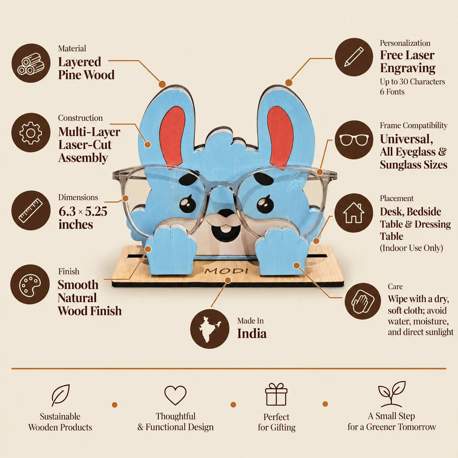 Specifications