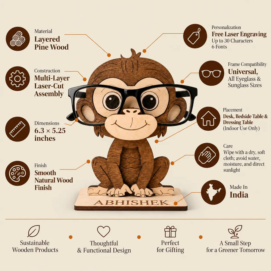 Specifications