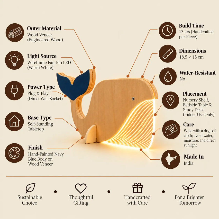Specifications