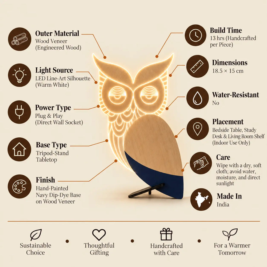Specifications