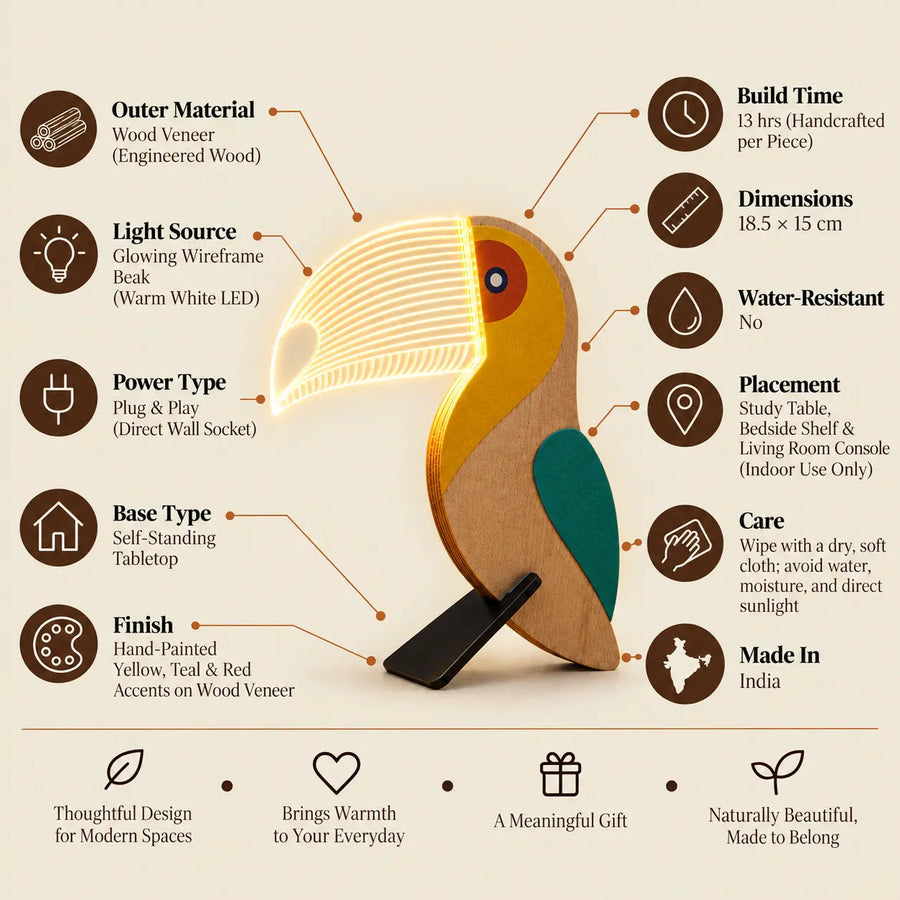 Specifications