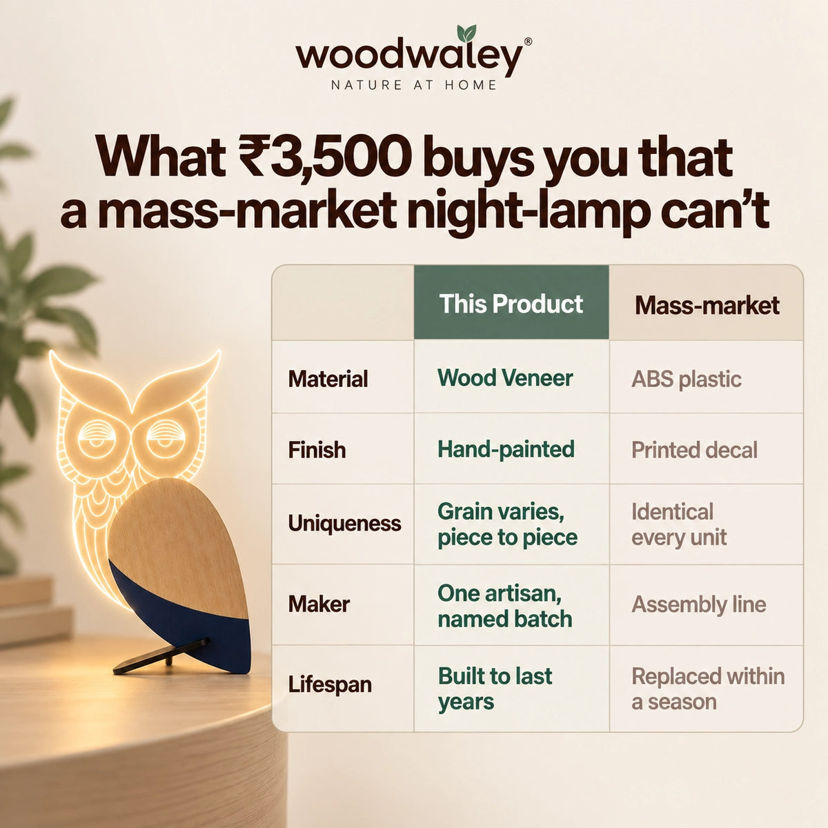 Owl Wooden Table Lamp