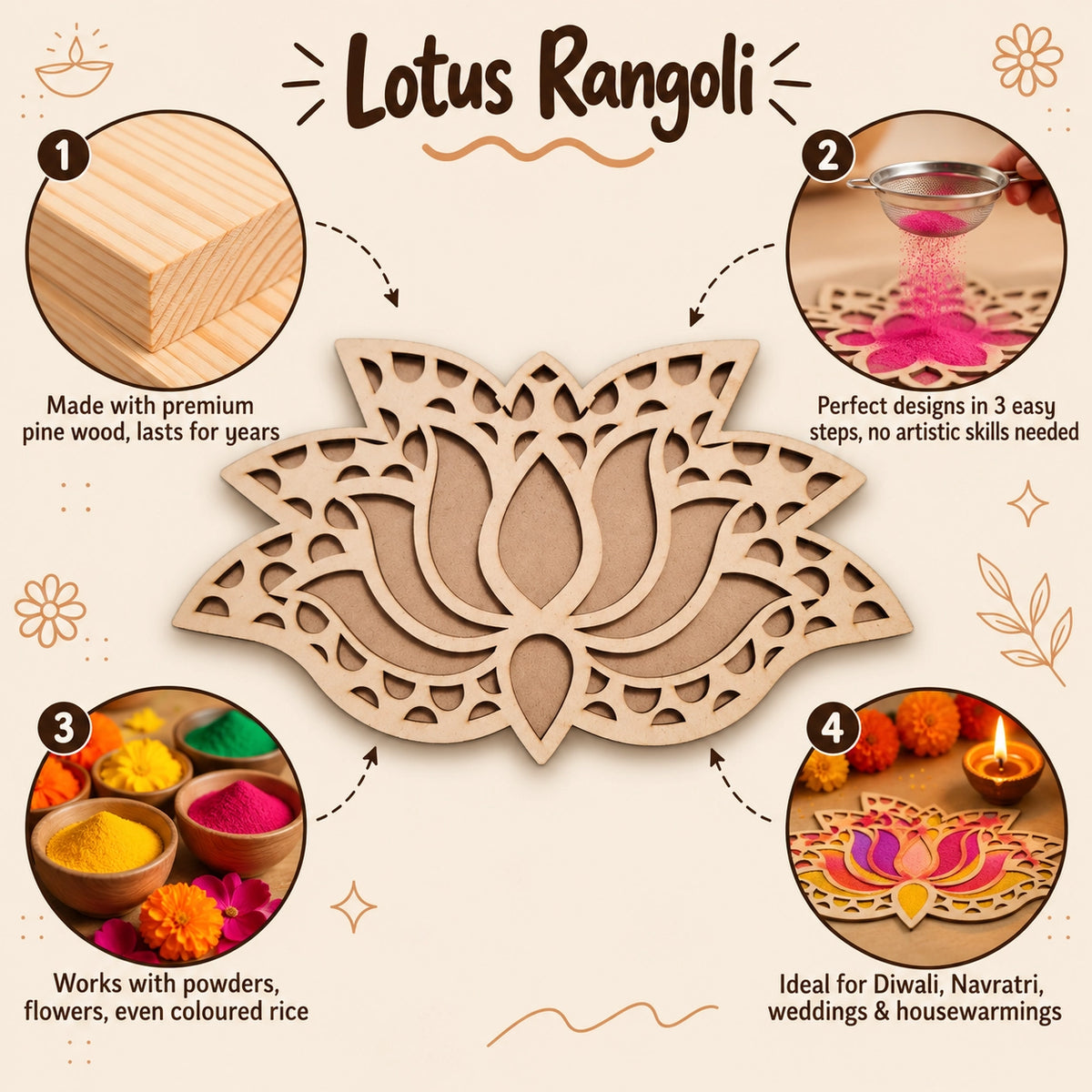 Lotus Art Wooden Rangoli (Reusable DIY Template)