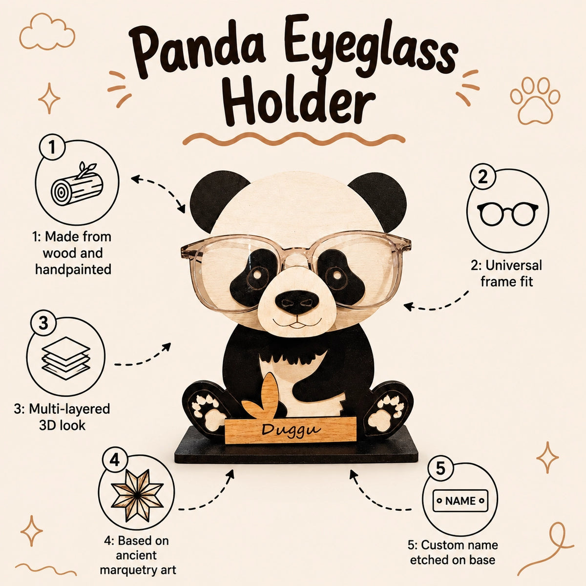 A product infographic for a 'Panda Eyeglass Holder' featuring a handcrafted wooden panda wearing glasses on a black base with a custom name plaque. The graphic includes five numbered callouts with icons and text detailing the product's features: handpainted wood, universal frame fit, 3D effect, and custom name etching.